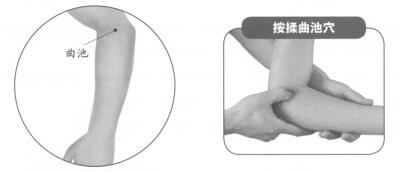 肩周炎按摩部位图解