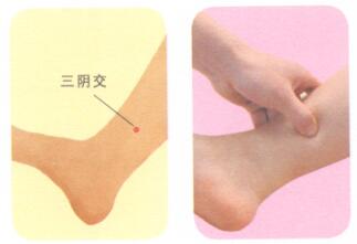 月经不调按摩部位图解