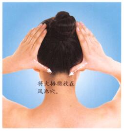 咽喉肿痛按摩部位图解