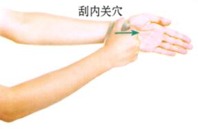 肝郁气滞型阳痿-早泄刮痧部位图解