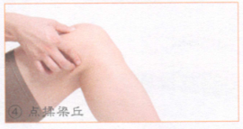 风湿性关节炎按摩部位图解
