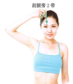 耳鸣刮痧部位图解