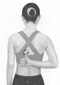 高脂血症按摩部位图解