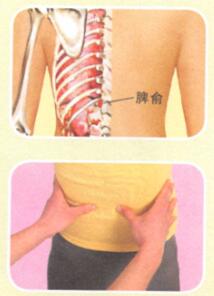 害喜按摩部位图解