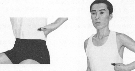 胃痛按摩部位图解