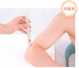 类风湿性关节炎艾灸哪个部位图解