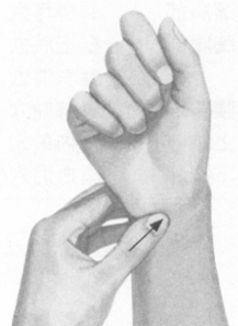 冠心病按摩部位图解