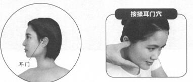 耳鸣-耳痛按摩部位图解