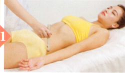 冠心病艾灸哪个部位图解