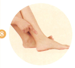 子宫脱垂艾灸哪个部位图解