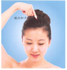 高血压按摩部位图解