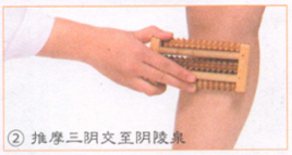 不孕按摩部位图解