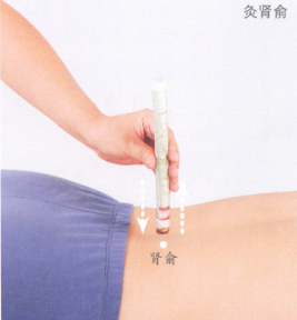 心悸艾灸哪个部位图解