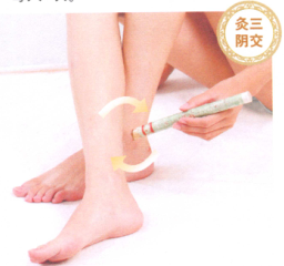 不孕症艾灸哪个部位图解