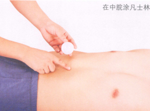 腹痛艾灸哪个部位图解