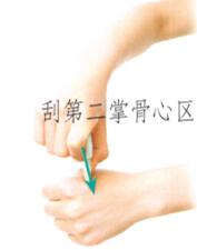 心和小肠保健刮痧部位图解