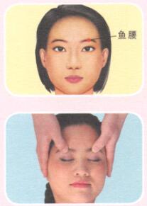眼睑浮肿按摩部位图解