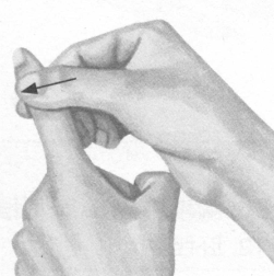 风湿病按摩部位图解