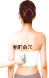 胁痛刮痧部位图解