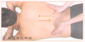 腹胀-肠鸣按摩部位图解