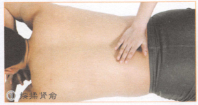 肾结石按摩部位图解