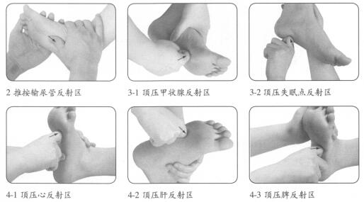 失眠按摩部位图解