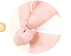 美容养颜艾灸哪个部位图解