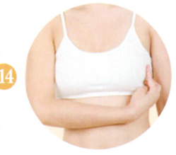 风湿性心脏病艾灸哪个部位图解