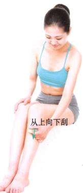 感冒刮痧部位图解