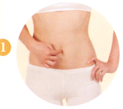 不孕症艾灸哪个部位图解