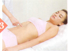 消化不良艾灸哪个部位图解