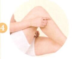 益气养血艾灸哪个部位图解