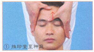 除皱按摩部位图解