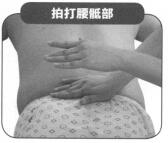 不育症按摩部位图解