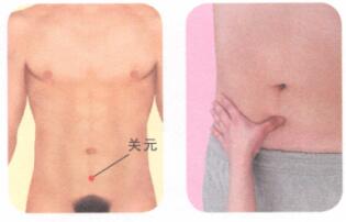 性冷淡按摩部位图解