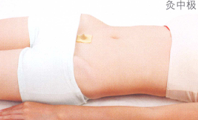 闭经艾灸哪个部位图解