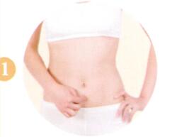 调经止带艾灸哪个部位图解