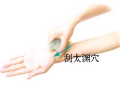 肺和大肠保健刮痧部位图解