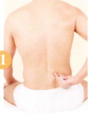 阳痿拔罐部位图解