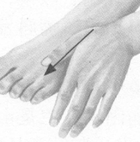 咳喘病按摩部位图解