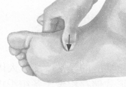 更年期综合征按摩部位图解