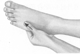 颈椎病按摩部位图解