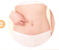 痢疾艾灸哪个部位图解