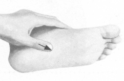 近视按摩部位图解