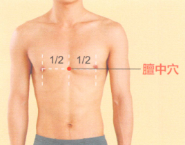 哮喘艾灸哪个部位图解