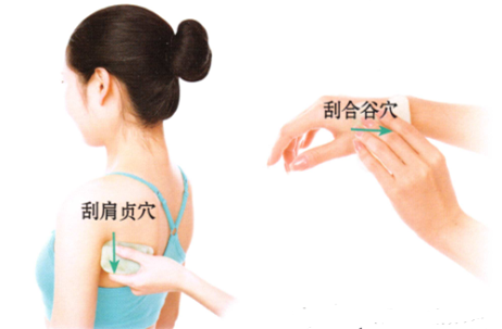 中风后遗症刮痧部位图解