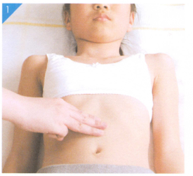小儿肥胖按摩部位图解