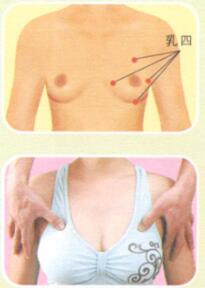 乳腺增生按摩部位图解