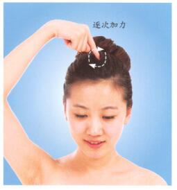 失眠按摩部位图解