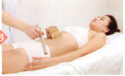 血瘀体质艾灸哪个部位图解